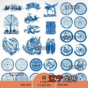 最早的造字,刚开始大部分都是象形字《说文》