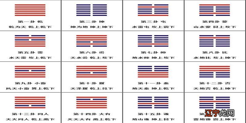 三生万物只是一种径的理工大,我开了十年的方子