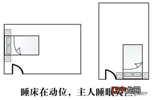 家居风水转运财运小妙招