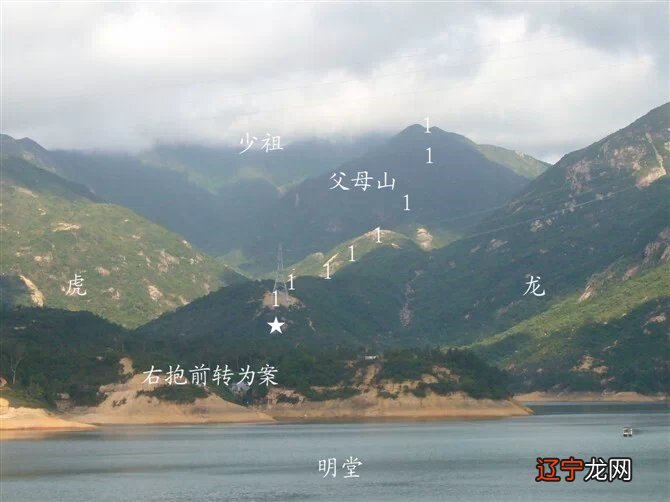 【李向东】风水一词的形势派与形势气派