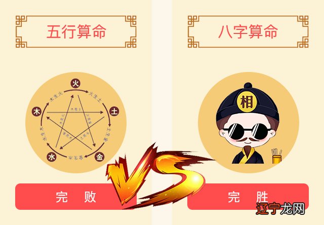 财运测试算命免费:八字算命财运八字测财运算生辰八字