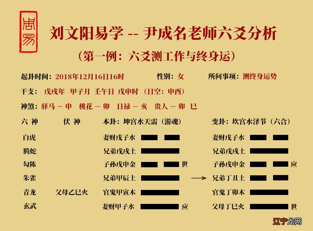 奇门看一年的运势不准_奇门定位九霄期期准_奇门看男生第一次