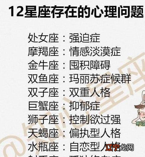 四象星座 研究星座性格,这是由来已久了,作为我自己的一点研究成果