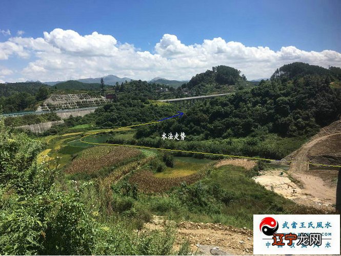 工行高新开发区支行办公室主任赵祖勇乡鲁塘相地相地