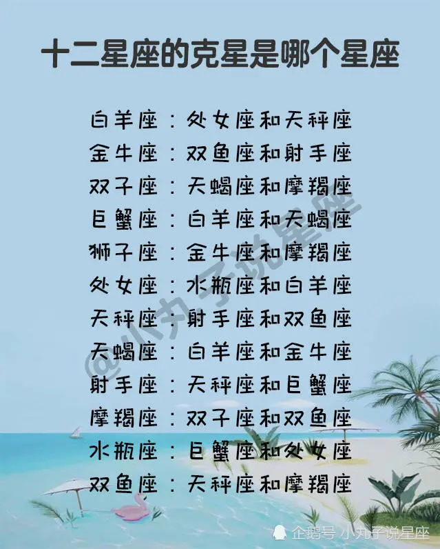 组图 哪些星座的组合会走向幸福的天堂?