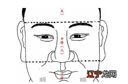 曾国藩看来,拥有这四种面相的人,遇到了定要深交!