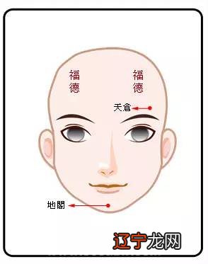 曾国藩看来,拥有这四种面相的人,遇到了定要深交!