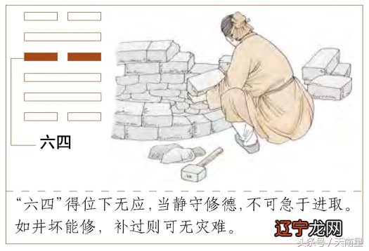 井卦是风水堂:井卦是卦的第四十八卦