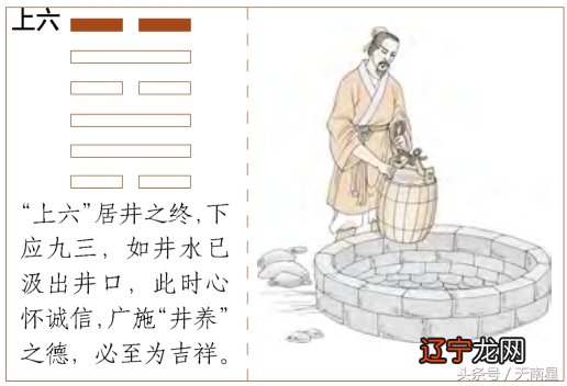 井卦是风水堂:井卦是卦的第四十八卦