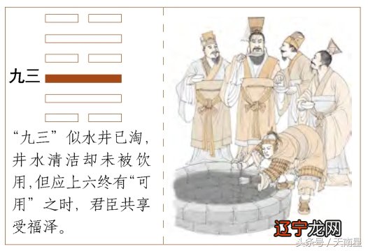井卦是风水堂:井卦是卦的第四十八卦