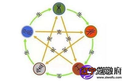 一 水墨先生网:哪里有专业八字排盘?