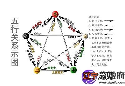 一 水墨先生网:哪里有专业八字排盘?