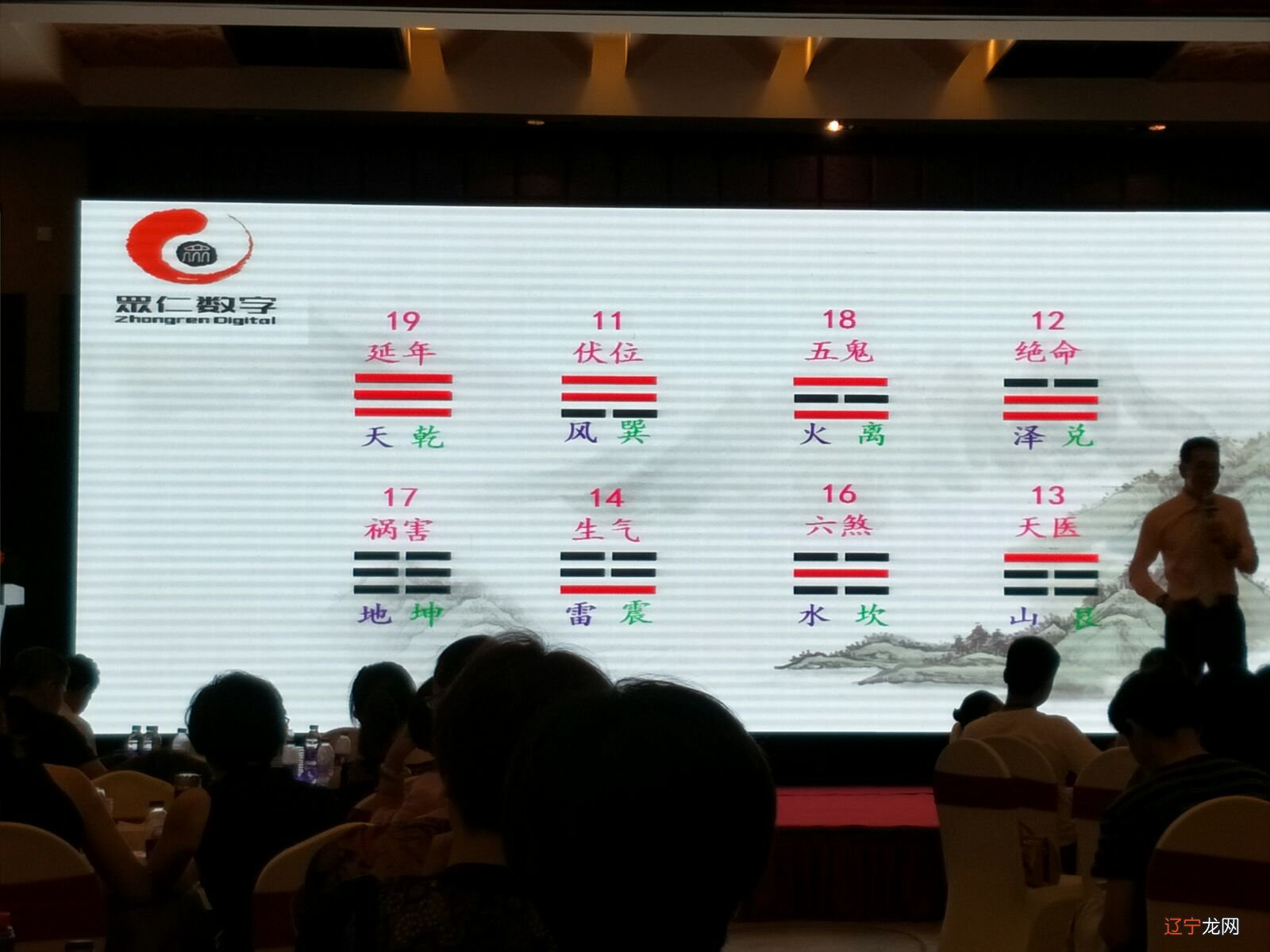 周易基础知识 数字1表示什么_周易 数字三_周易测数字吉凶查询