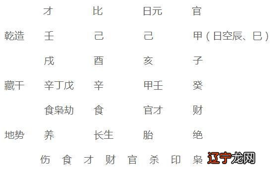 八字是门智慧学,可惜后人把它解读成了聪明学