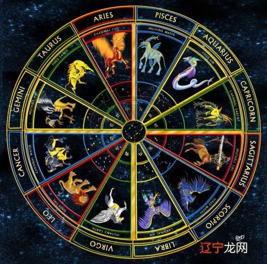 术数与应用命理学相学紫河上纳梅抽相相星