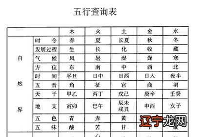 盲派命理？盲派八字神乎其技？这个跟盲不盲派关系不大吧