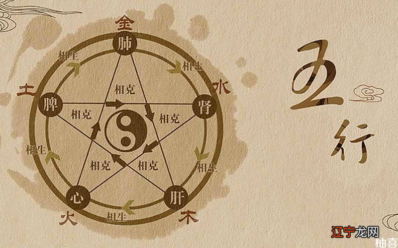 生辰八字取名要避免谐音