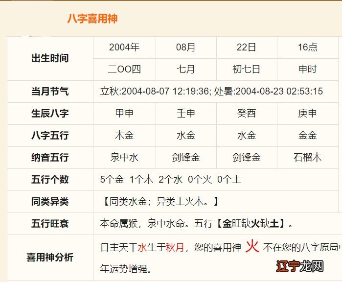 运气不顺,立即换一下方位,让你的运气更好