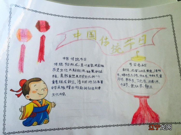 中华民族历史优,传统文化流传久,炎黄子孙代代传人人承