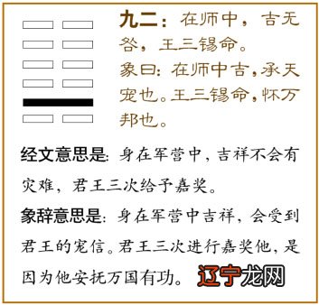 组图 周易第三十三卦详解第三十三爻卦初六爻详解