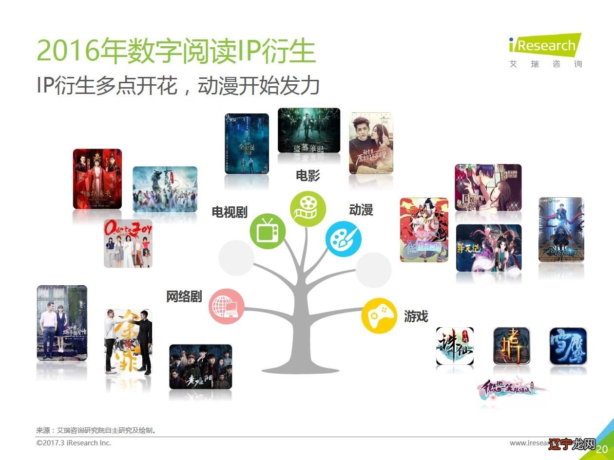 组图 让全场景的数字阅读惠及更多读者