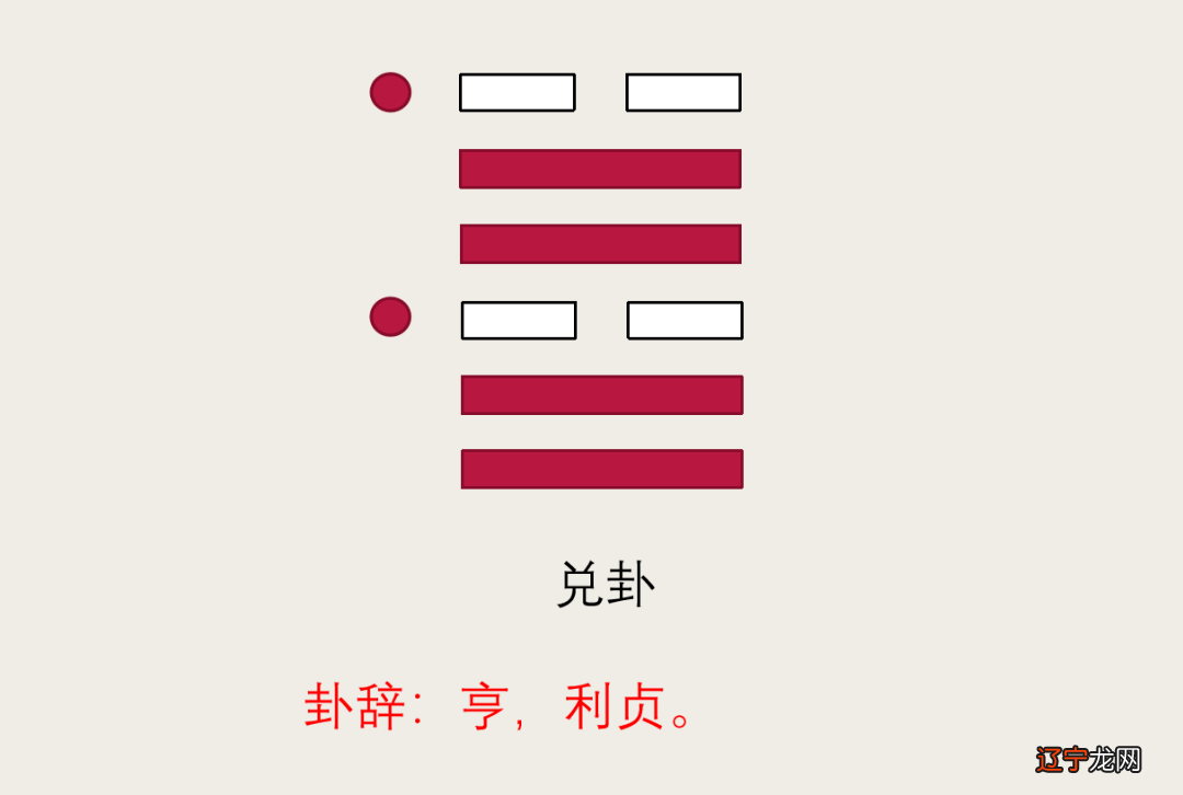 周易震为雷 风水堂:2016年10月21日运势