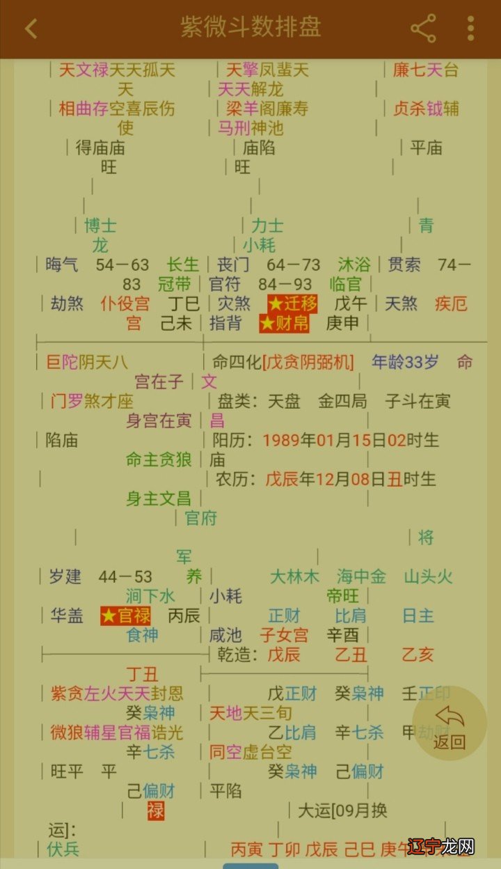 子平真诠的对八字影响有多大的影响？