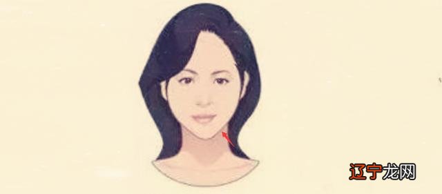 图 女性体态相学 一下这五种面相,看一看你是属于哪种属性吗?