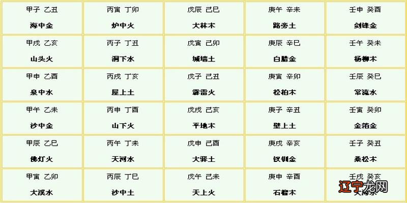 好运网:几个基本点简单易学令你轻松敲定情感方向
