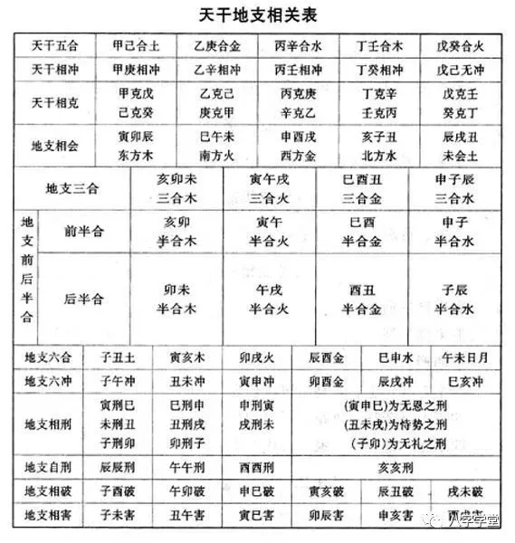好运网:几个基本点简单易学令你轻松敲定情感方向