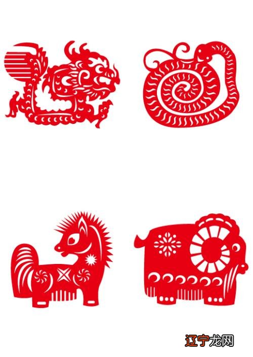 图 1977年属蛇2021年运势每月运程解析