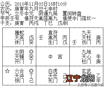 风水堂：预测术数的亮点所在！