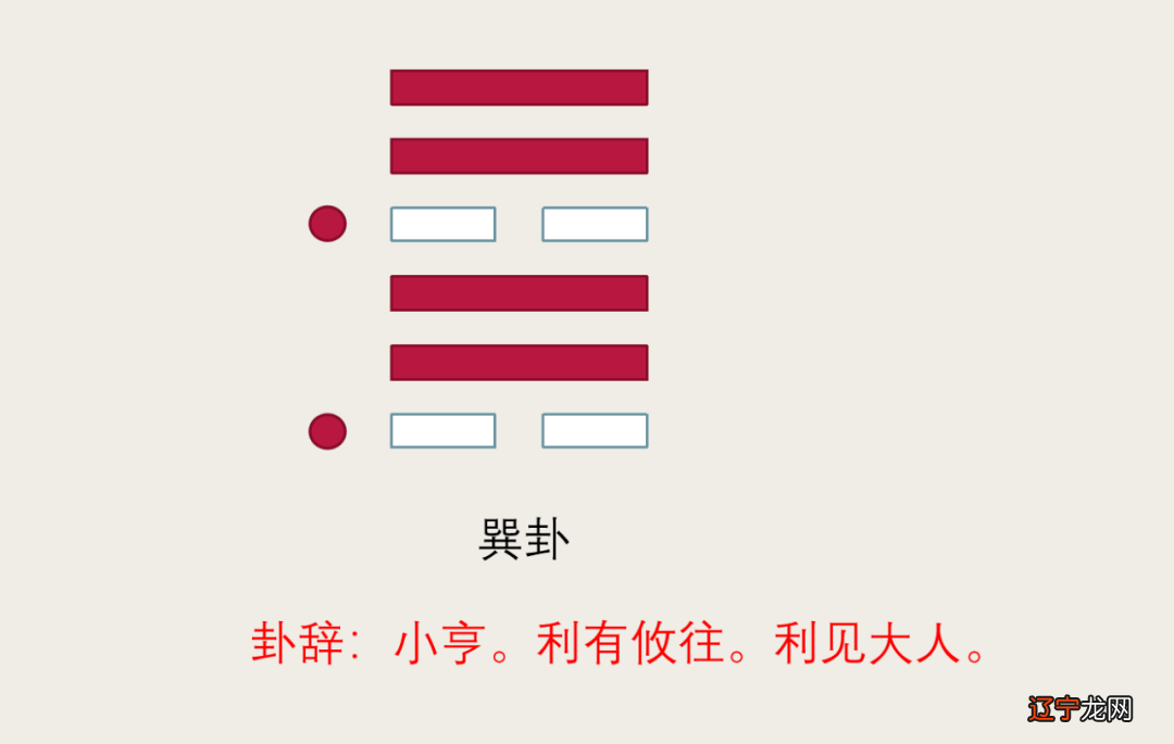 南怀瑾老师：中正而志行，柔皆顺乎刚，小人之道