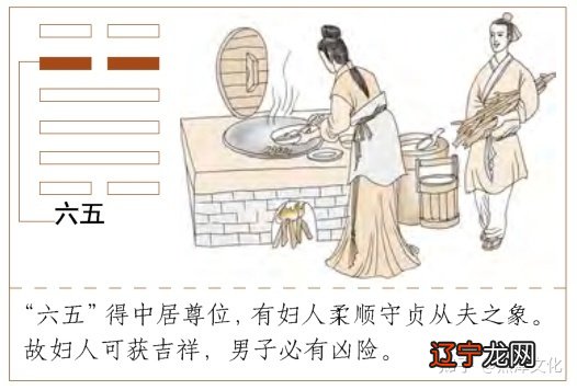 南怀瑾老师：中正而志行，柔皆顺乎刚，小人之道