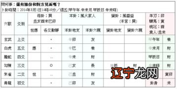 易经中的风卦为什么又被称为巽卦 易经风卦