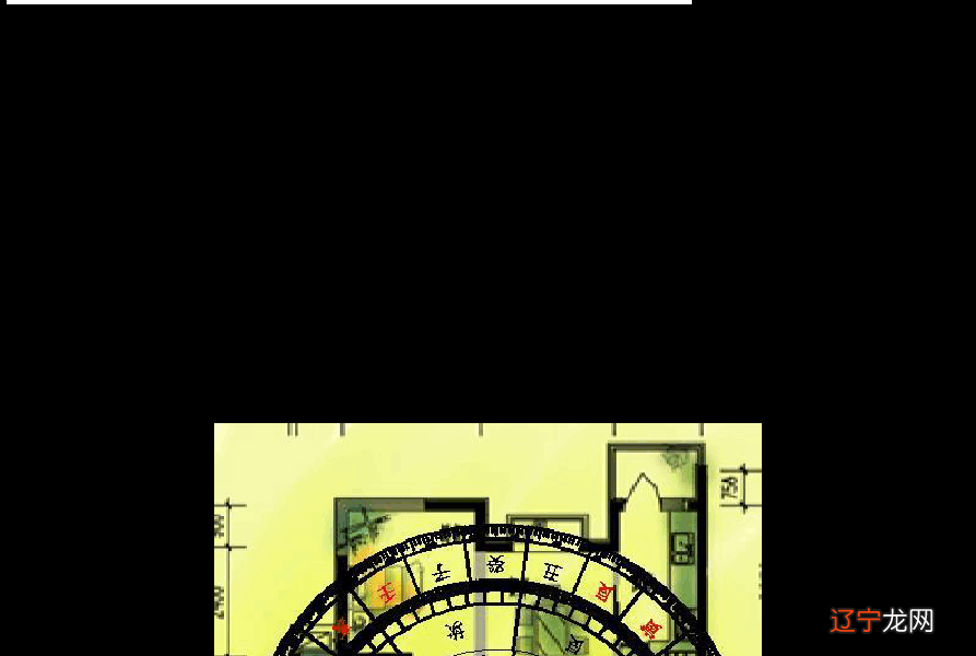 ,用八卦图分析屋内风水 ,,房屋风水方位布置图解