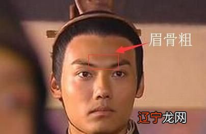 易经如何能看面相？要知道我们现在各种预测学都是起源于