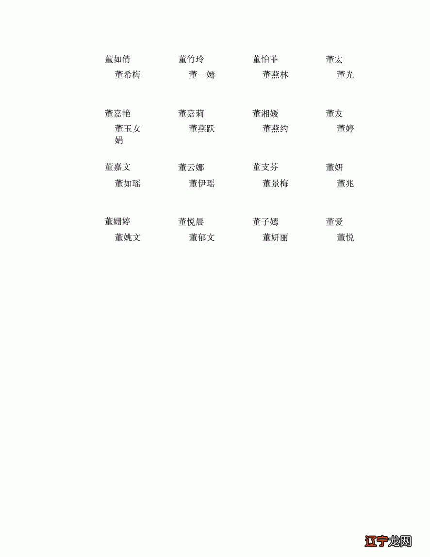 ,风水堂:刚有的初始的没有用过辈男孩名字