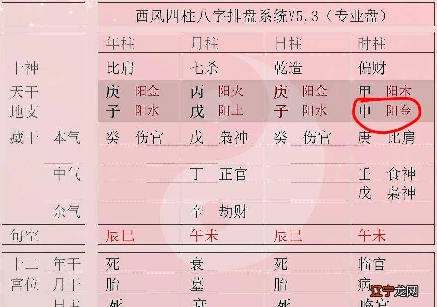 命里有六害八字地支六害能化解吗?八字中的六害是什么意思?