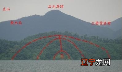 关于阴宅坟地风水怎么看图解大家对2113风水图解