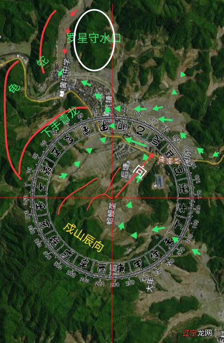 关于阴宅坟地风水怎么看图解大家对2113风水图解