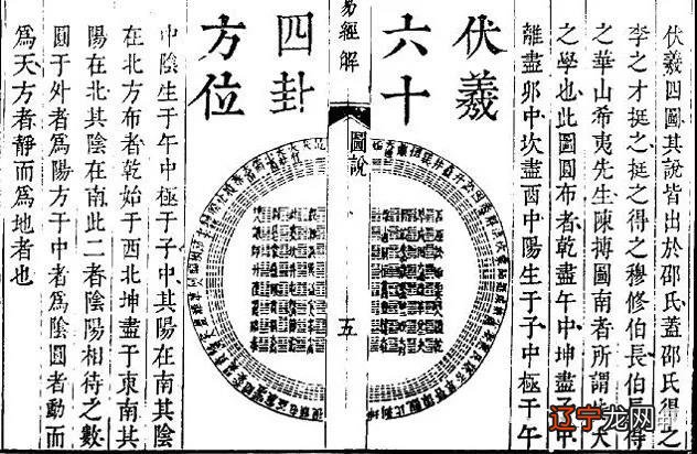 读易卮言——谢士灵