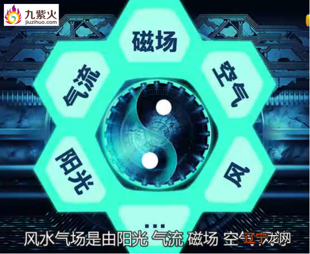 风水是环境对人的影响，是研究人与自然环境的关系学科