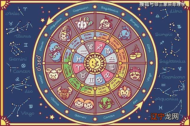 组图 塔罗牌占卜十二星座十月金秋运势简明提示