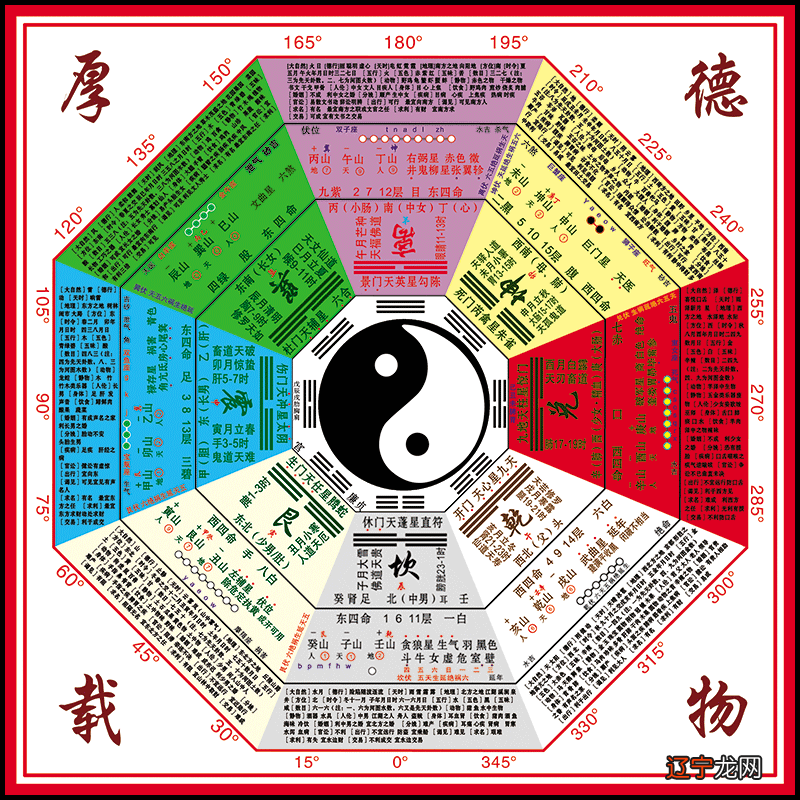 张成达八字命理书_比较好的命理书_命理智慧书