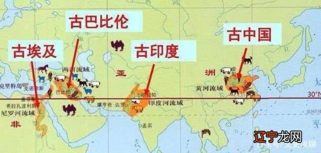 什么样的文化,才可以说是超级文化的!