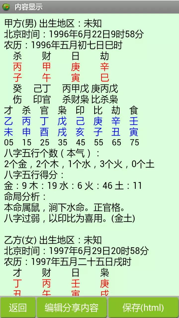 八字合婚免费测试在线合婚姻-指迷算命女的不克夫