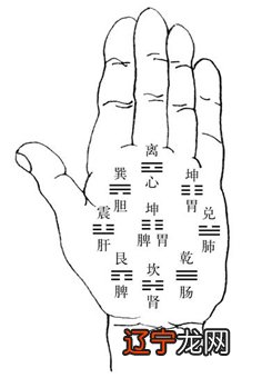 风水堂:脸上皮包骨双眼无神韵的面相