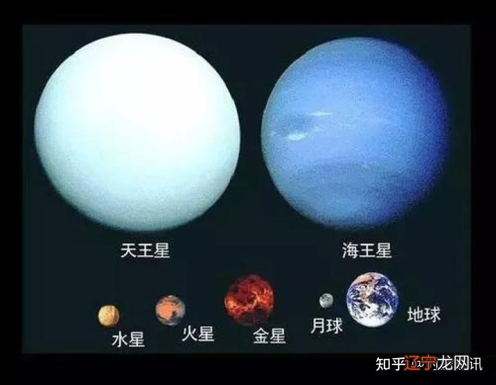 【每日星文】如何看待12星座的自然征象?