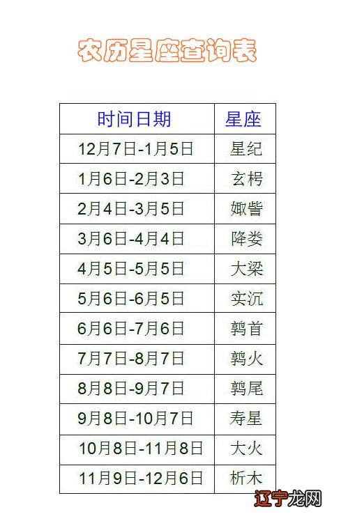 组图 2020年农历七月有哪几天是可以结婚的吗?